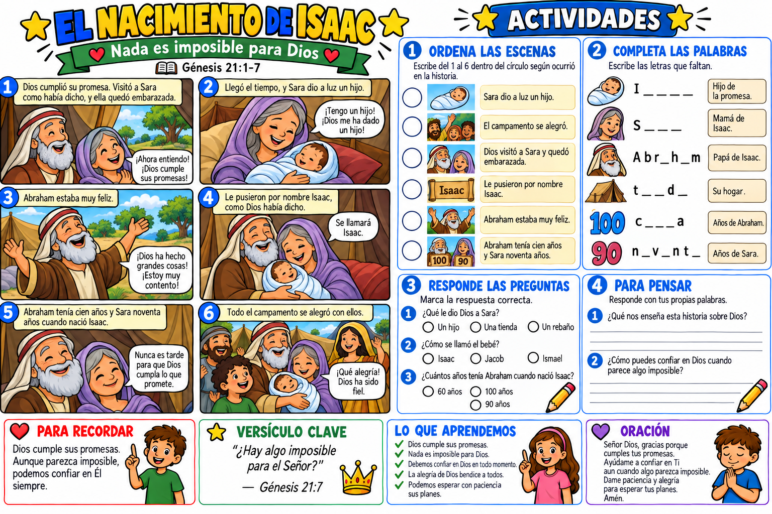 Historia bíblica ilustrada y actividades sobre el nacimiento de Isaac