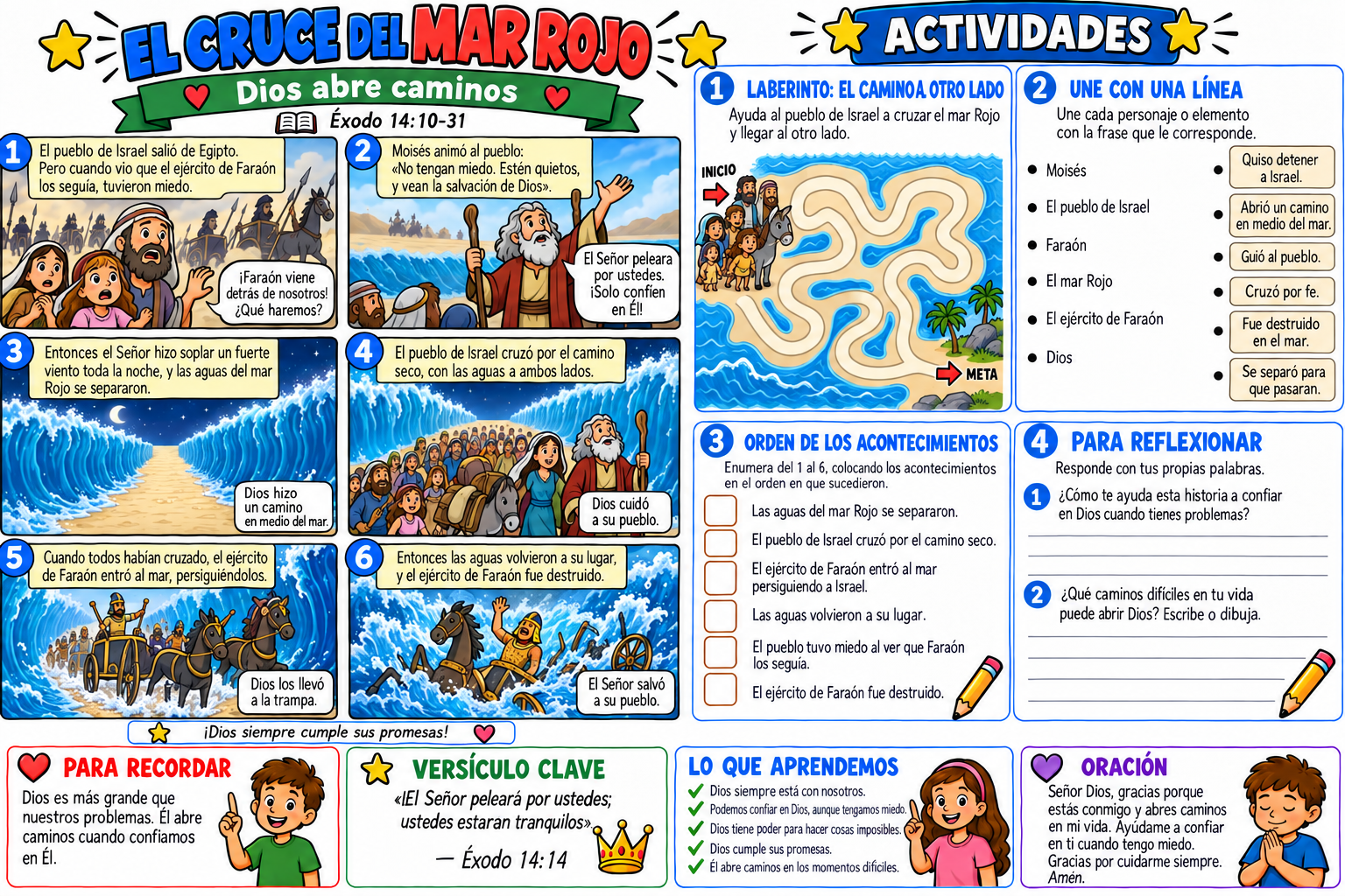 Historia bíblica ilustrada y actividades sobre el cruce del mar Rojo